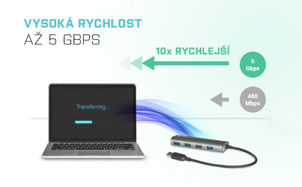 i-tec USB HUB METAL/ 4 porty/ USB 3.0/ napájecí adaptér/ U3HUB448